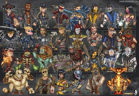 All the Mortal Kombat X Characters return in the fun cartoon style by ...