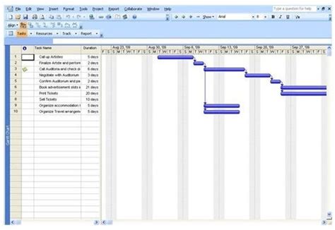 Microsoft Project Tutorials: Learn How to Use Microsoft Project