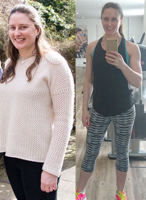 How I Changed My Lifestyle to Lose 30 Pounds (and become fit as fuck ...