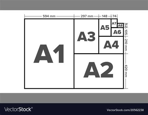 Paper sizes a1 a2 a3 a4 a5 a6 a7 a8 Royalty Free Vector