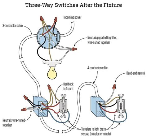 Switch Wiring With Neutral