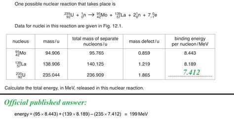 Calculating energy released in nuclear fission (inclusion of all ...