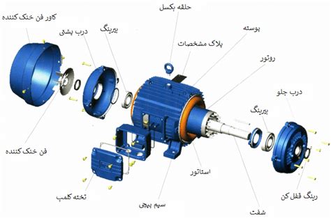 تعمیر الکتروموتور در تهران + کرج + سراسر ایران با ضمانت | هزینه تعمیر ...