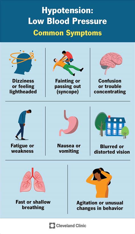 Low Blood Pressure (Hypotension): Causes and Treatment