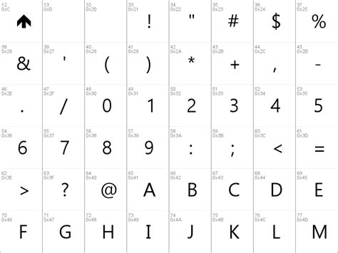 Segoe ui font download windows 7 - foxluda