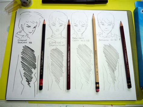 Kid Sketches: Paper Mate Classic HB #2 Wood Pencils