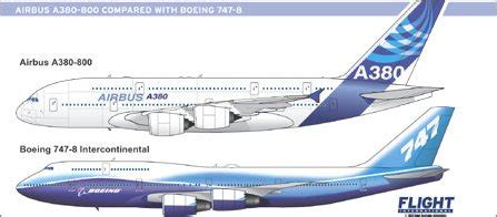 Which one looks better, A380 vs B747 - Wings900 Discussion Forums