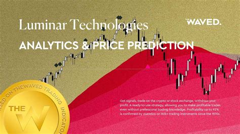 Luminar Technologies forecast, (LUMINAR TECHNOLOGIES, INC) analysis ...