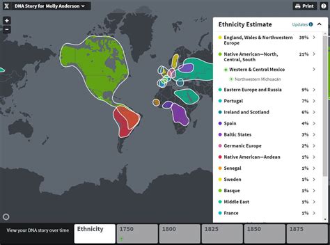 What to Expect from AncestryDNA®