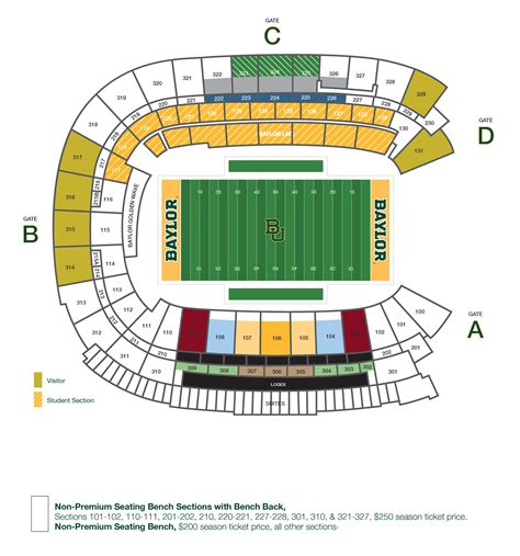 Baylor University || Bear Foundation || McLane Stadium Seating Levels