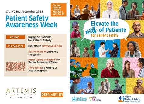 Patient Safety Week 2023: Engaging Patients