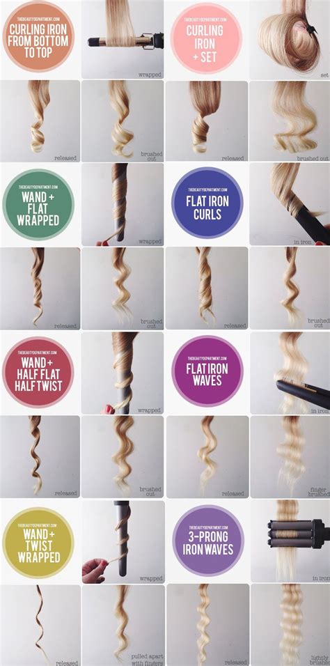 9 Types Of Curls | | Page 2 | Hair hacks, Types of curls, Curly hair styles