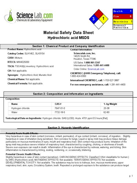 msds HCl | Toxicity | Hydrochloric Acid