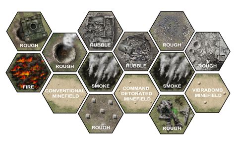 Printable BattleTech Maps