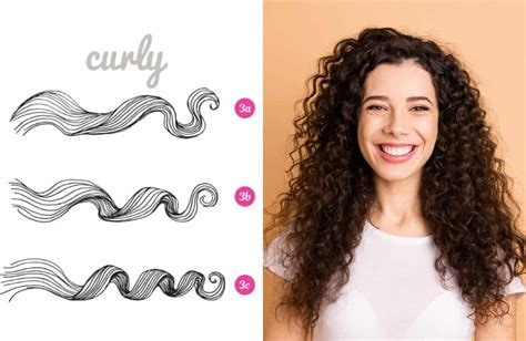 Coily Hair Vs. Curly Hair - What's The Difference? – HairstyleCamp