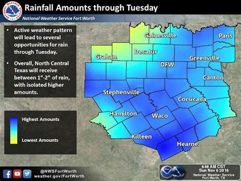 Dallas Weather Today : Strong Storms Are Possible In Dallas Today : Weather forecast accurate to ...