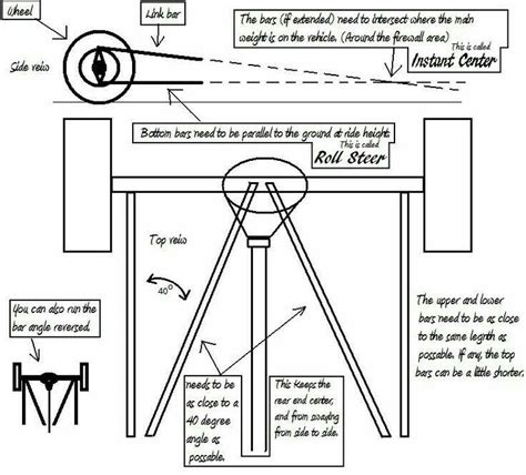 Hot Rod Chassis Fabrication and Automotive Repair