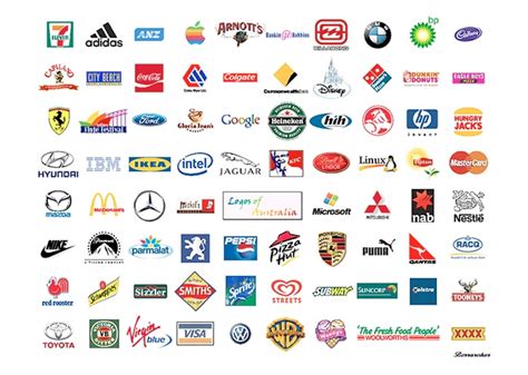 Top 10 Iconic Brand Logos Featuring Faces - Marketing Mind