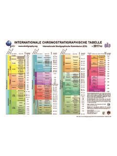 INTERNATIONAL CHRONOSTRATIGRAPHIC CHART / international-chronostratigraphic-chart.pdf / PDF4PRO