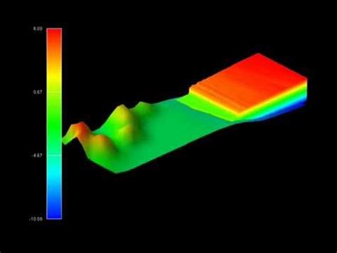 3D Tsunami Simulation - YouTube