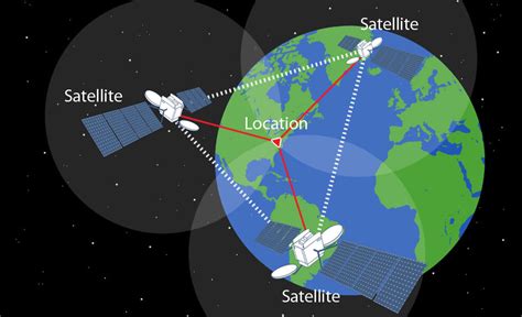 Qué es el A-GPS y en qué se diferencia del GPS convencional