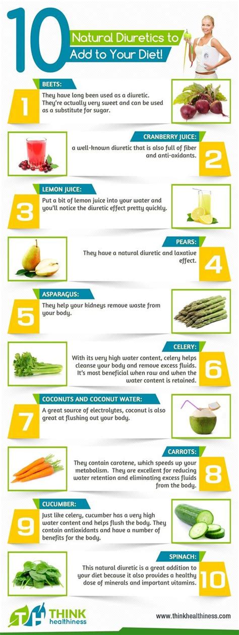 Infographic Of The Day: Diuretic Foods For Overall Health Improvement | Diuretic foods, Natural ...