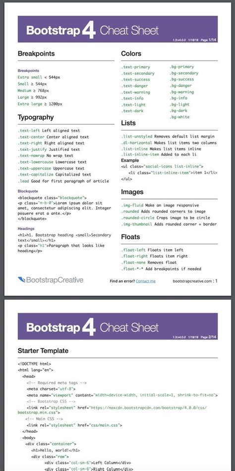 Bootstrap Cheat Sheet Pdf Download - PELAJARAN