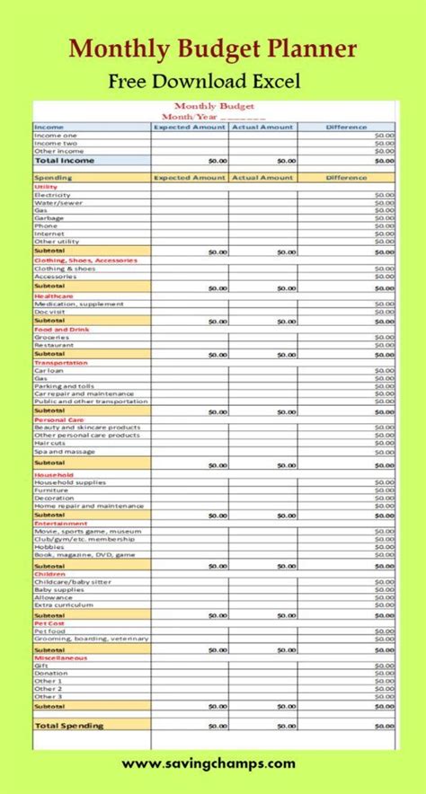 Make a SMART Budget: Aiming to Save More Money | Budget template free, Budgeting, Free budget