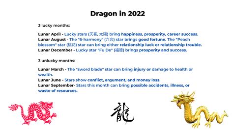 Part 2 of 3 - 2022 Tiger Year Chinese Zodiac Horoscope: Dragon, Snake, Horse, Goat — Picture ...