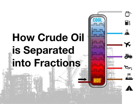 How Crude Oil is Separated Into Fractions - Enerpac Blog