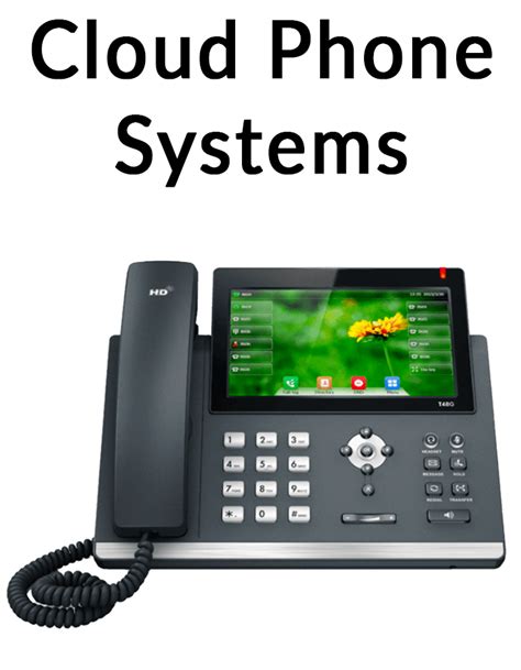 Cloud based Phone Systems | GETSIMS.COM