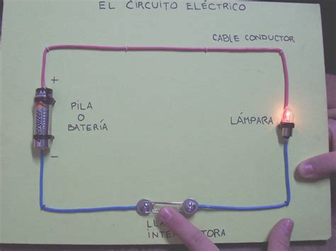 circuito electrico simple bilaketarekin bat datozen irudiak | Circuito eléctrico, Circuito ...