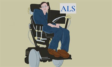 Amyotrophic Lateral Sclerosis (ALS) | The Lou Gehrig Disease - Pro doctor