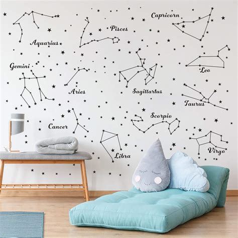 Astronomy Nursery Theme