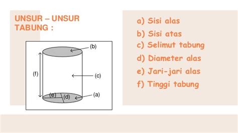 Soal Bangun Ruang Sisi Lengkung Tabung | LEMBAR EDU