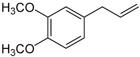 Methyl eugenol - Alchetron, The Free Social Encyclopedia