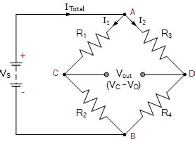 Wheatstone Bridge Graph Theory