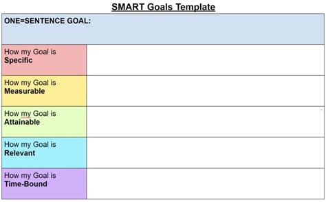 50 SMART Leadership Goals Examples (with Template)