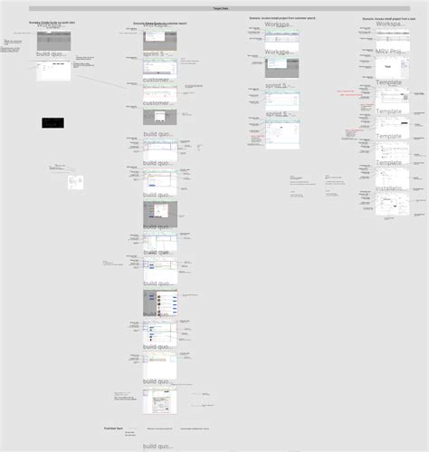 How to Create a Target State By Leo Vroegindewey