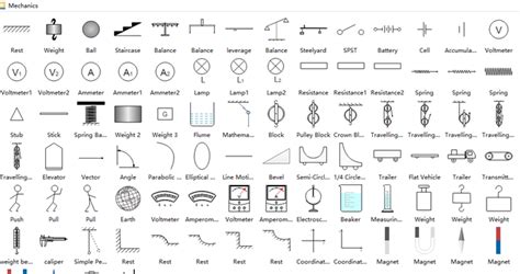 Mechanics Symbols | Mechanic, Map symbols, Physics