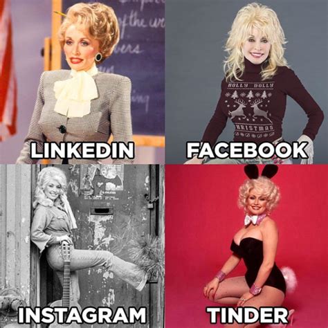 Dolly Parton Challenge (Original Post) | Dolly Parton Challenge | Know Your Meme