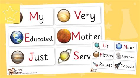 Teacher's Pet » Mnemonic Planet Labels