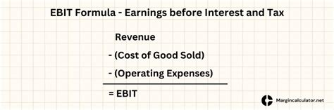 EBIT Calculator - Earnings Before Interest and Tax