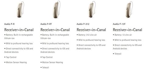 Phonak Audéo Paradise Hearing Aids