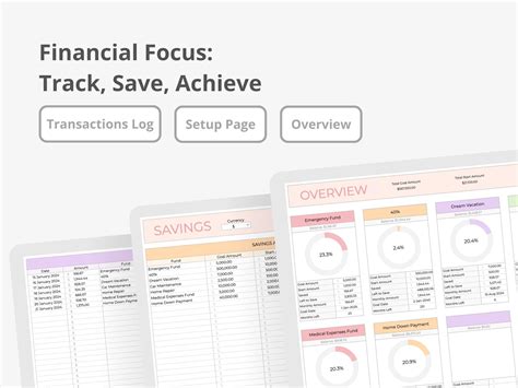 Financial Goal Tracker – youplanners