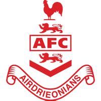 Airdrieonians F.C. - Wikiwand