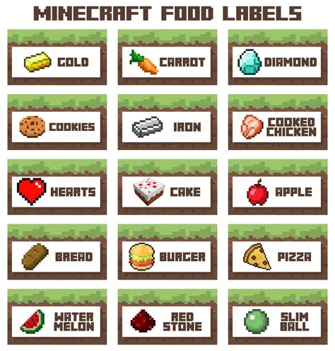Minecraft Printable Food Labels Minecraft Food Labels, Minecraft Party Food, Minecraft Birthday ...