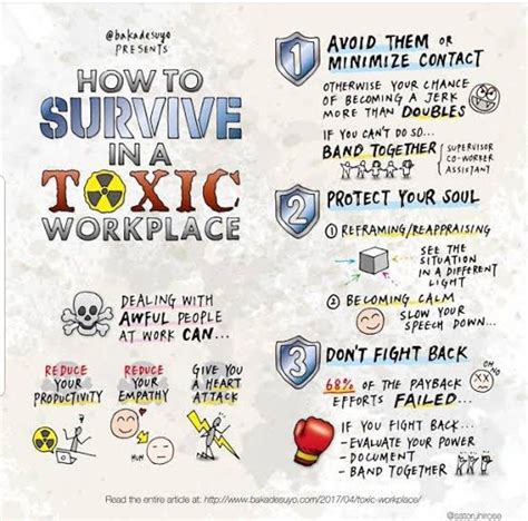 How To Provide A Toxic Workplace | Work environment quotes, Hostile ...