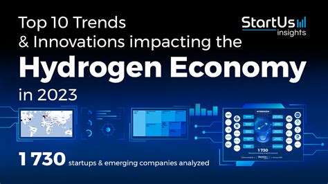 Top 10 Hydrogen Economy Trends in 2023 | StartUs Insights