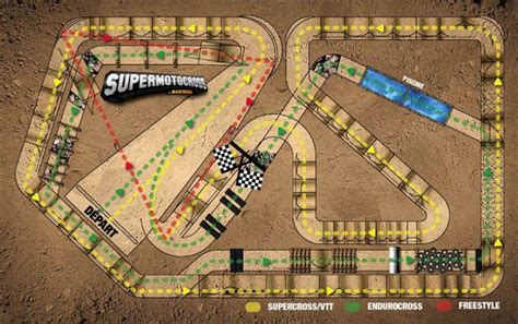 SX track | dual lanes | Motocross tracks, Dirt bike track, Motocross